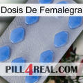 Femalegra Dosage 21